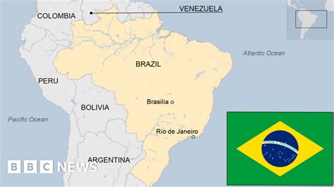is brazil a country.